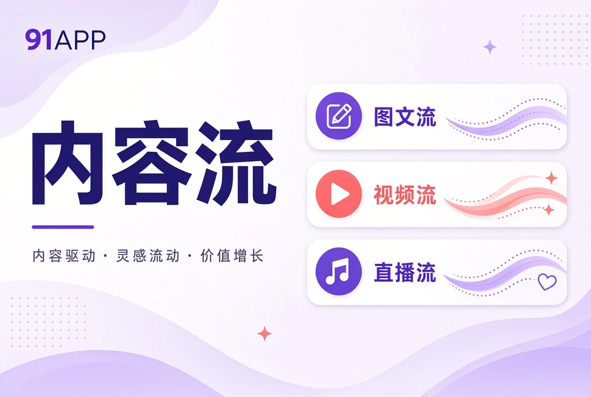 内容河栏目视觉